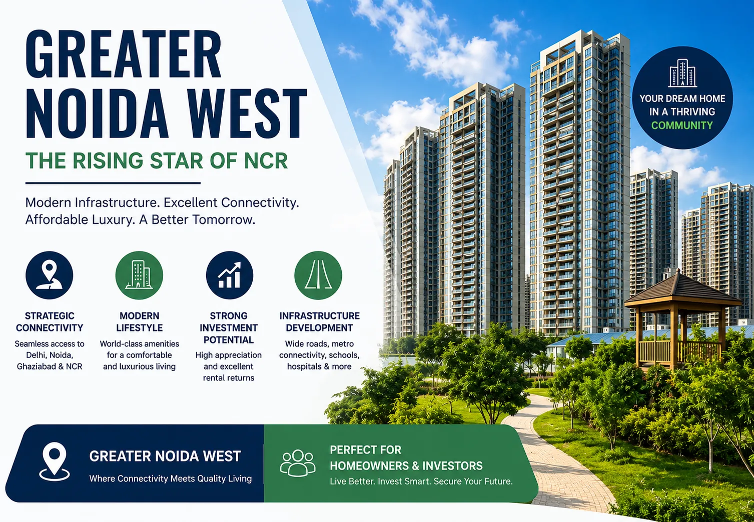 Panchsheel Hynish in Greater Noida — photo 6