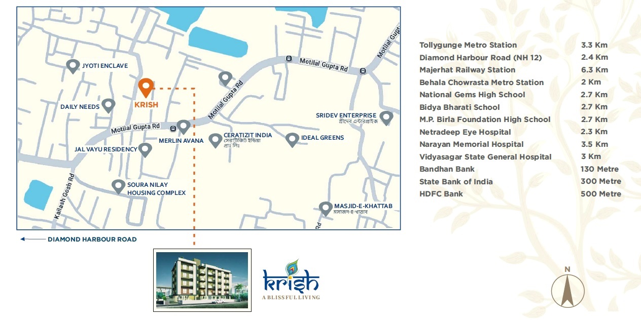 KRISH in Kolkata — photo 3
